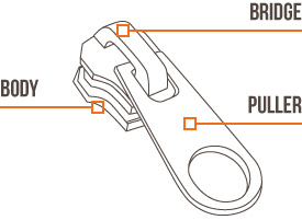 Parts of the slider